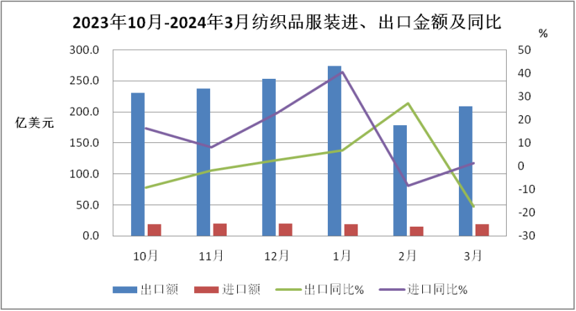 午夜福利视频极品国产83