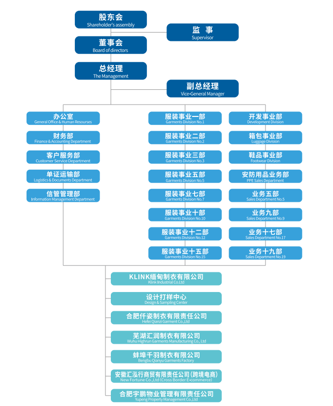 午夜福利视频极品国产83