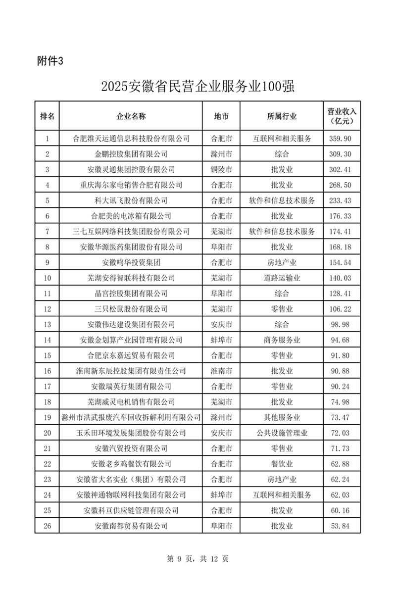 午夜福利视频极品国产83