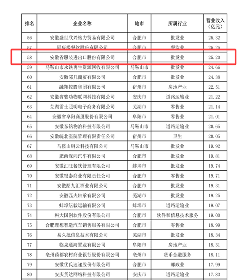 午夜福利视频极品国产83